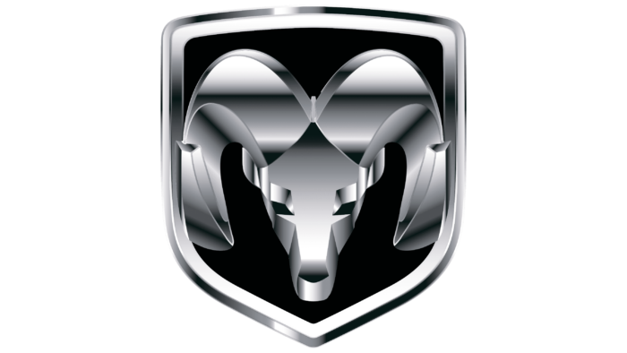 Ram Trucks Transmissions